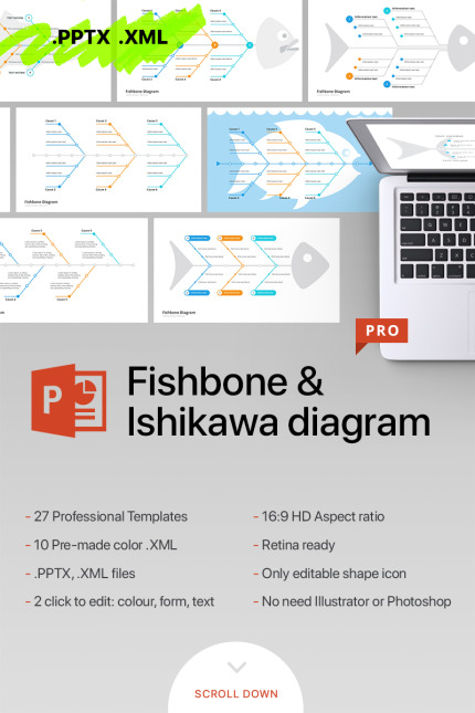 Kit Graphique #70097 Ishikawa Fishbone Divers Modles Web - Logo template Preview